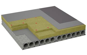 considerations of Spean Bridge flat roofing insulation